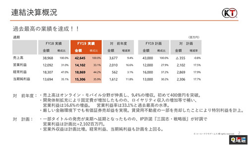 2025年2月3日 第16页