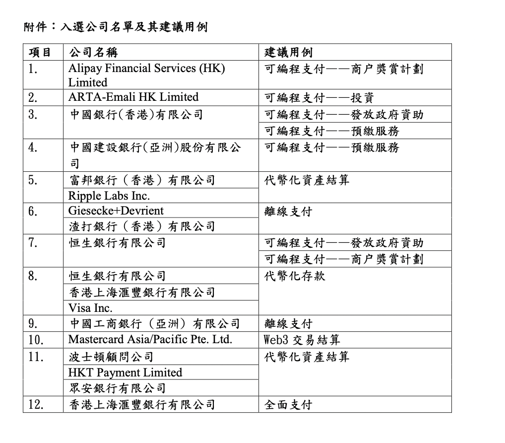 2025香港港六开奖记录,探索香港港六开奖记录，2025年的数据与洞察