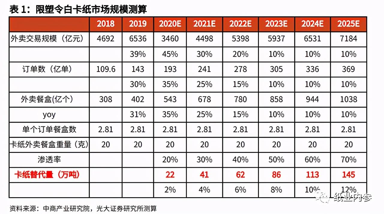 六盒大全经典全年资料2025年版,六盒大全经典全年资料2025年版，深度解析与实际应用