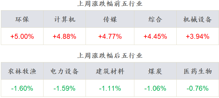 2025管家婆83期资料,探索2025年管家婆83期资料，预测与洞察