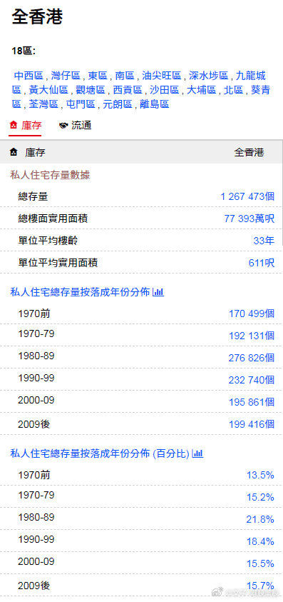 2025年2月4日 第18页