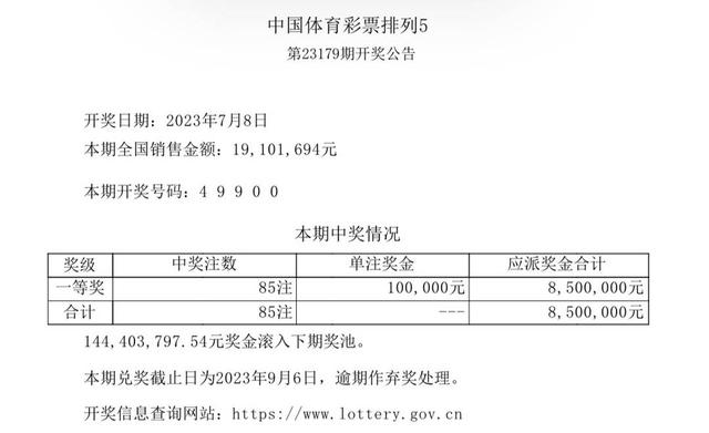 4949最快开奖结果今晚,揭秘今晚4949最快开奖结果，探寻幸运之门背后的秘密