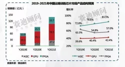 跑狗图2025年今期,跑狗图2025年今期，预测与展望