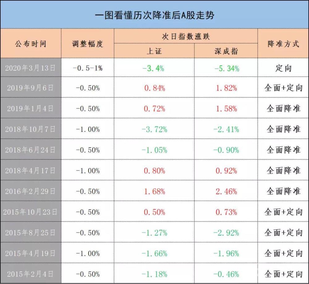 澳门一码一肖100准吗,澳门一码一肖，100%准确预测的可能性探究