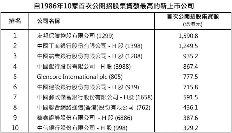 2025香港港六开奖记录,揭秘香港港六开奖记录，历史、数据与未来展望（2025年视角）