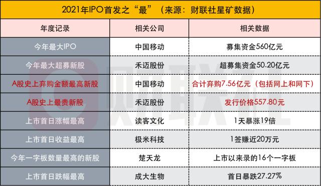 2025新奥历史开奖记录56期,探索新奥历史，2025年开奖记录第56期的奥秘