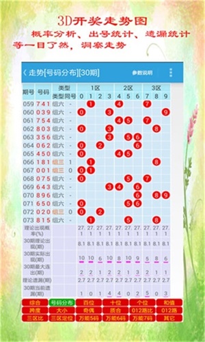 2025年2月5日 第5页