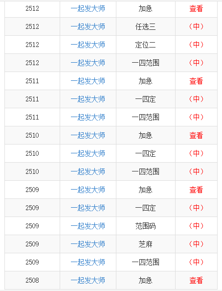 澳门一码一肖一恃一中354期,澳门一码一肖一恃一中354期，探索与解读彩票文化背后的奥秘