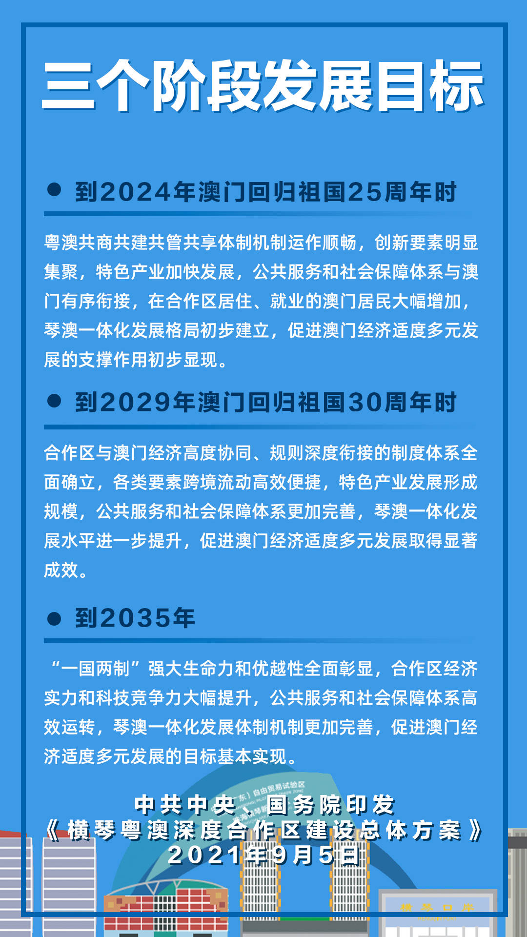 2025年澳门正版全资料,探索澳门未来，2025年澳门正版全资料展望