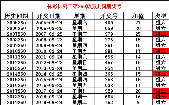 2025澳门今晚开什么号码,澳门今晚彩票号码预测与解读（2023年XX月XX日）