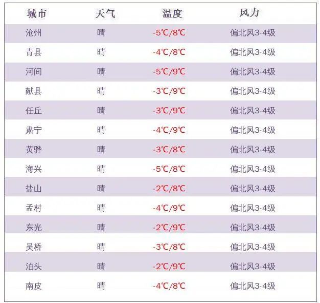 2025新奥今晚开奖号码,探索未来幸运之门，2025新奥今晚开奖号码