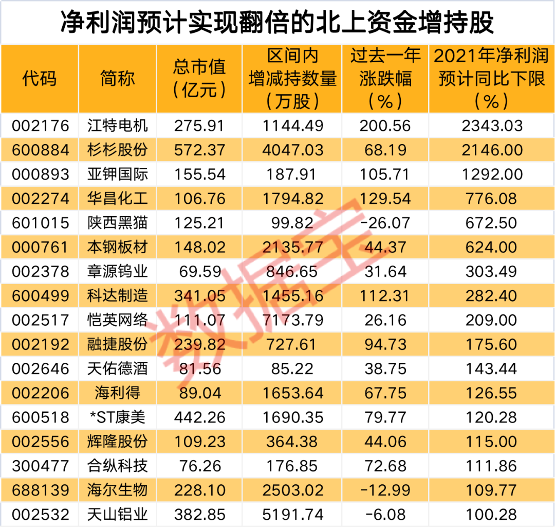 2025年2月8日 第29页