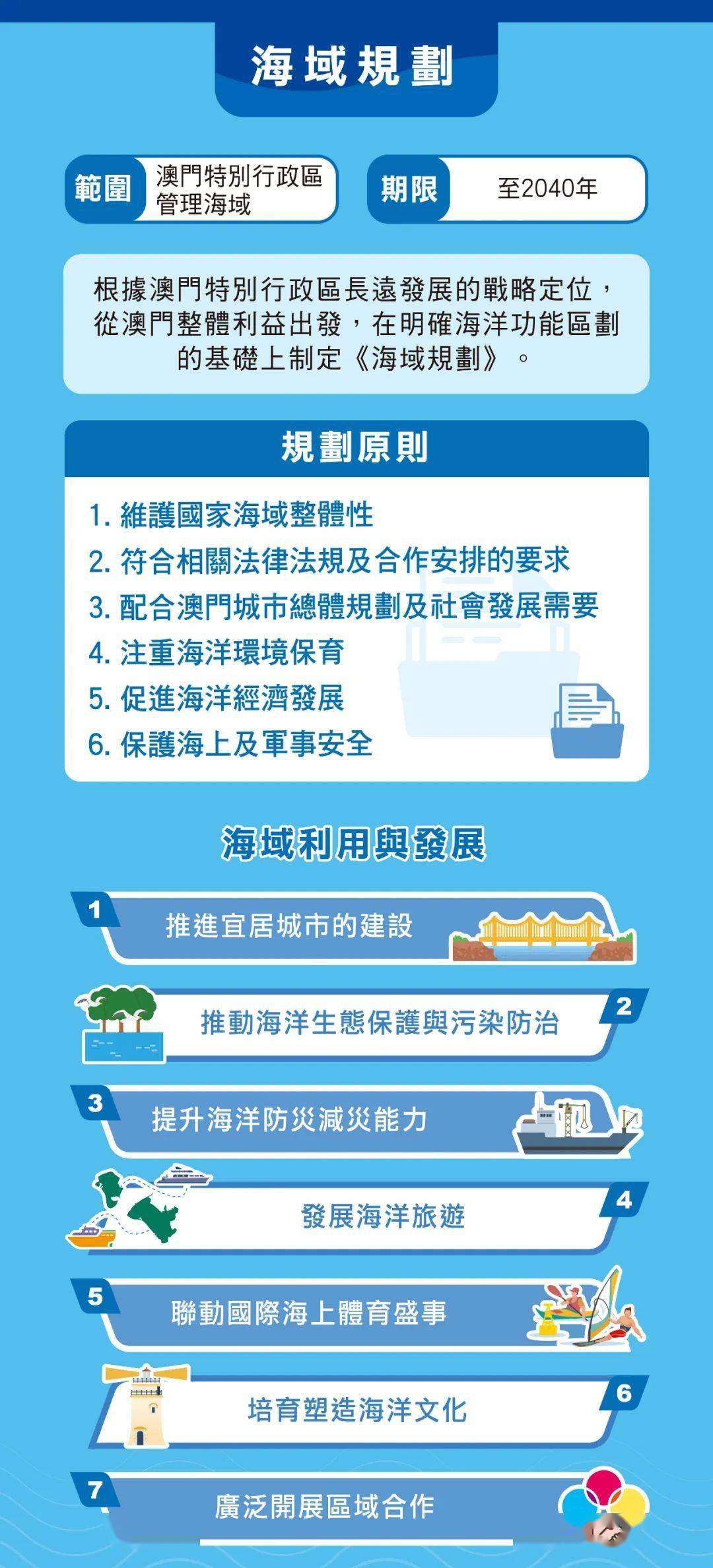 2025年澳门内部资料,澳门内部资料概览，展望2025年