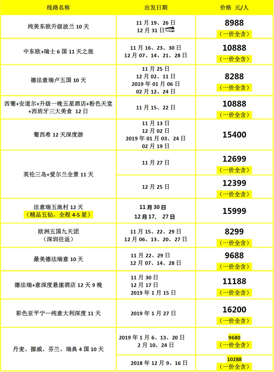 2025年新澳天天开彩最新资料,揭秘2025年新澳天天开彩最新资料，彩票行业的未来展望与趋势分析