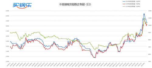 2025年2月8日 第10页