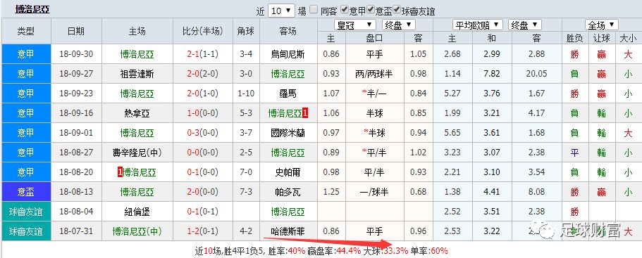 澳门六今晚开什么特马,澳门六今晚开什么特马，探索随机性与理性的边界