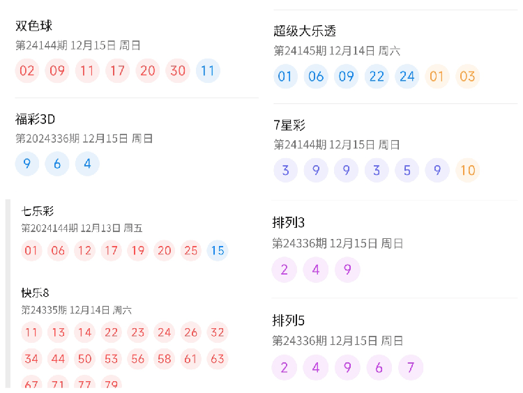 新澳门开奖结果 开奖号码,澳门彩票开奖结果及开奖号码解析