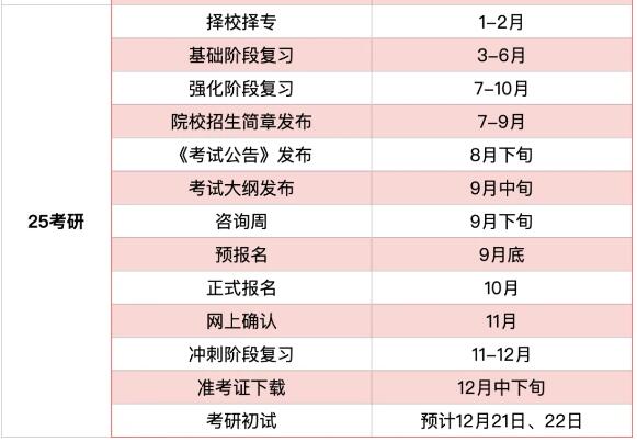 香港2025开奖日期表,香港2025年彩票开奖日期表详解