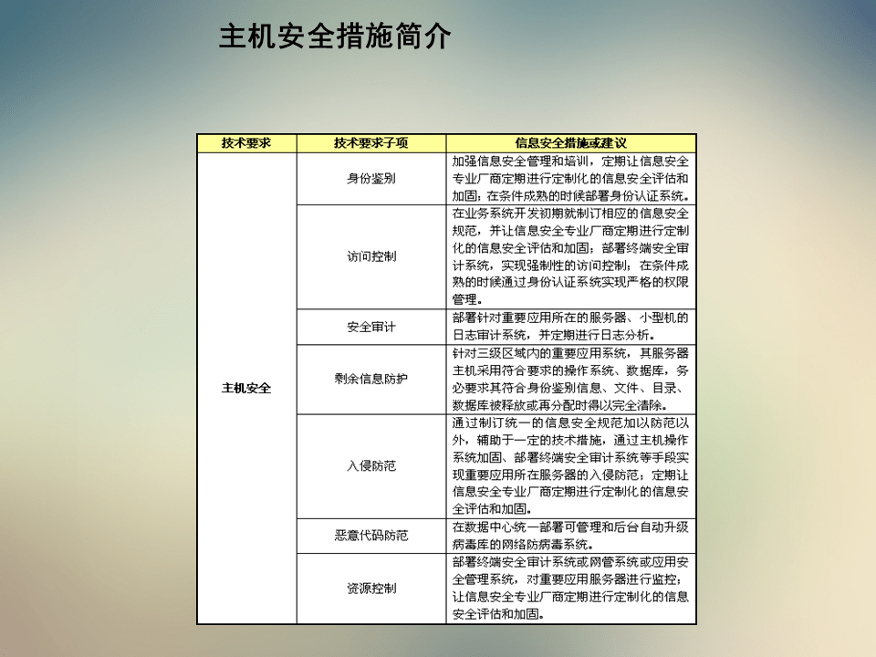 2025年2月9日 第30页