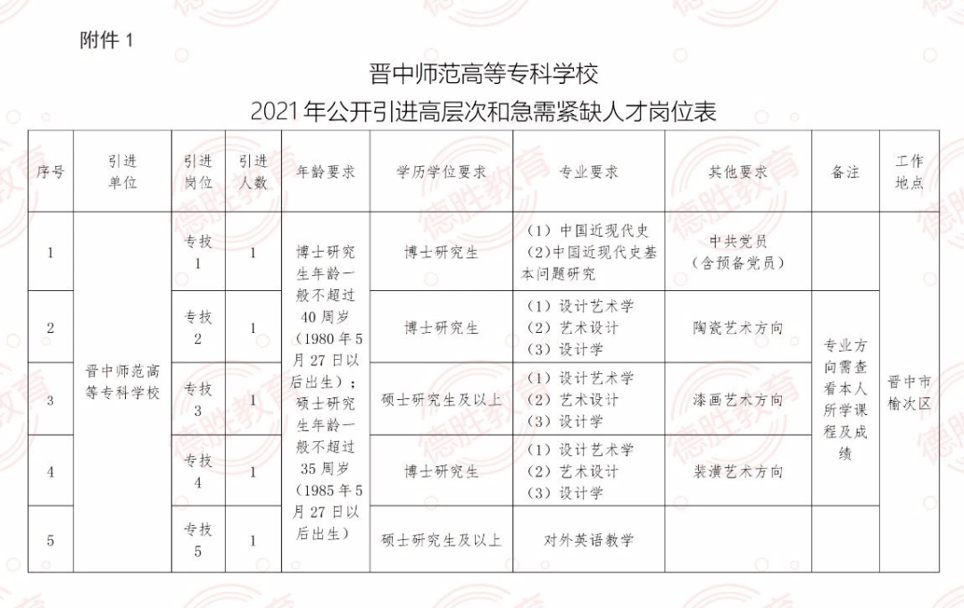 澳门正版资料免费,公开,澳门正版资料的公开与免费获取