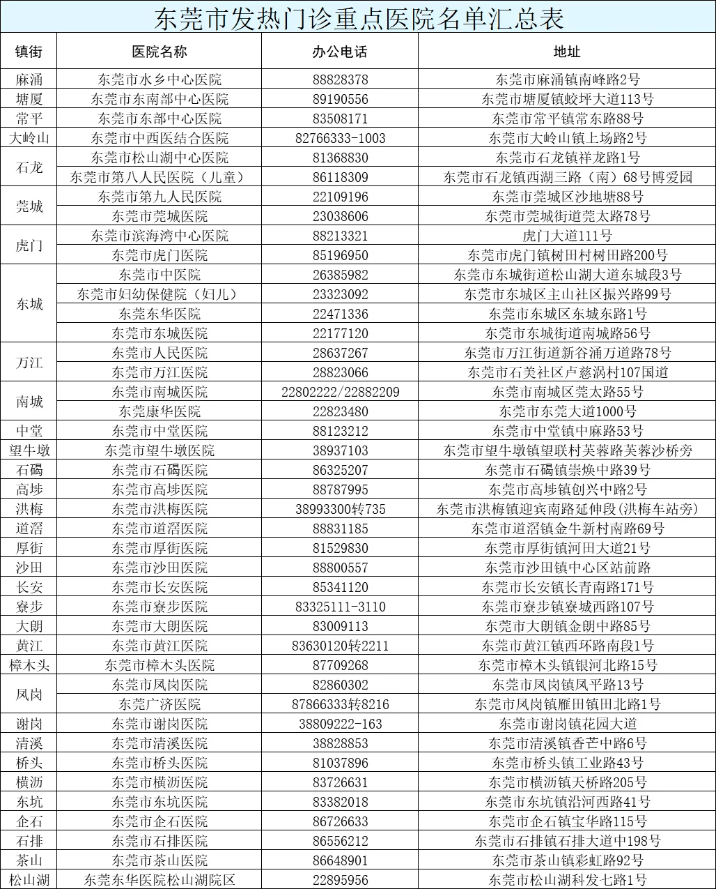 新澳今天最新资料,新澳今日最新资料深度解析