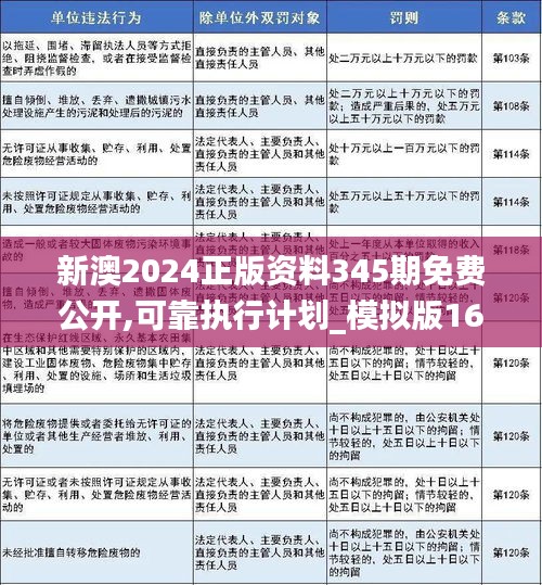 新澳姿料大全正版2025,新澳姿料大全正版2025，深度解析与应用展望