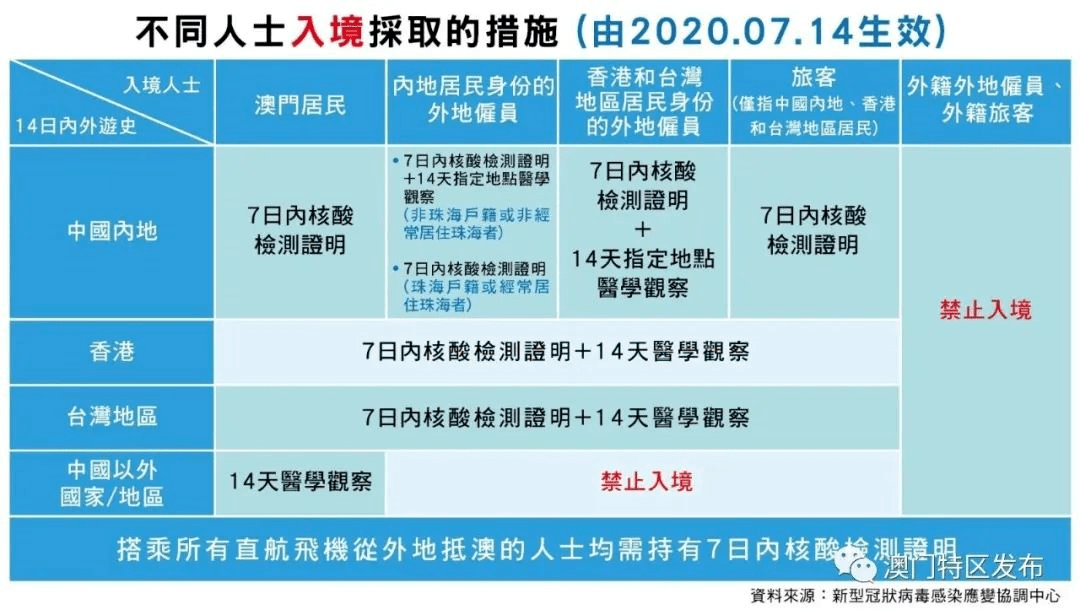 澳门六开奖结果2025开奖今晚,澳门六开奖结果2025年今晚开奖分析