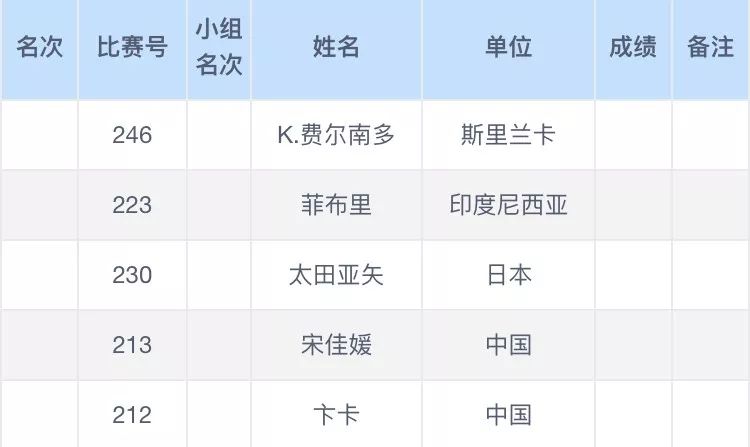 澳门六开奖结果2025开奖记录今晚直播视频,澳门六开奖结果2025年开奖记录今晚直播视频——探索彩票背后的故事