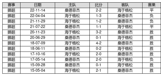 2023年正版资料免费大全, 2023年正版资料免费大全，探索与分享