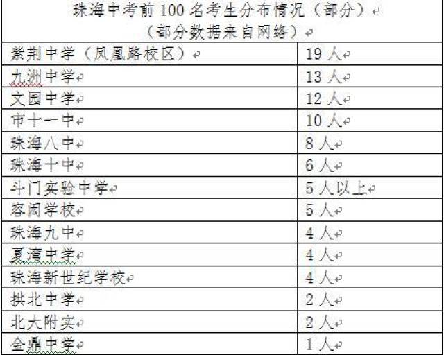 澳门一码一码100准确挂牌,澳门一码一码100准确挂牌，揭秘与探索真实的彩票世界