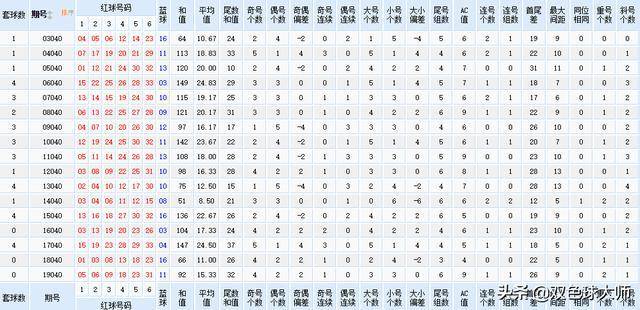 2025年2月11日 第30页