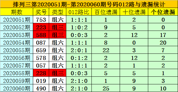 澳门最准的一码一码100准,澳门最准的一码一码，揭秘预测真相与理性投注之道