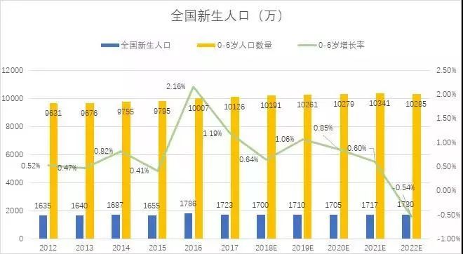 2O24年澳门今晚开码料,澳门今晚开码料，探索未来的机遇与挑战