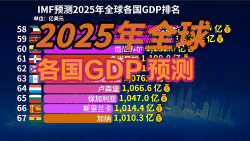 2025年澳门管家婆三肖100,澳门管家婆三肖预测，探索未来的神秘与机遇（2025年视角）