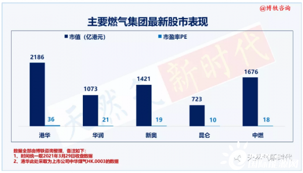 新奥精准资料免费提供510期,新奥精准资料免费提供，探索第510期的价值与影响