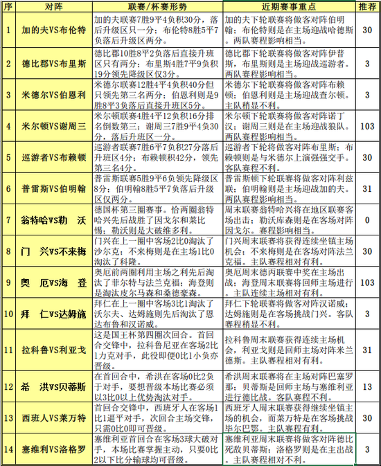 2025澳门今晚开什么号码,澳门今晚彩票号码预测与解读（2023年XX月XX日）