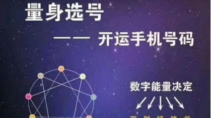 7777788888管家婆网一肖一码,探索管家婆网一肖一码，数字背后的神秘世界与无限可能