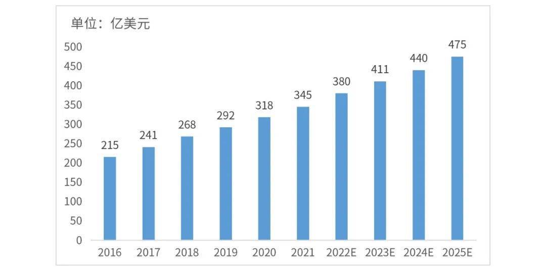 二四六天天彩资料大全网最新2025,二四六天天彩资料大全网最新2025，探索与发现