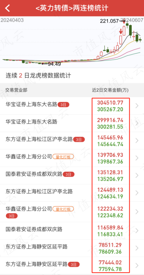 72326查询精选16码一,关于72326查询精选的十六码一研究