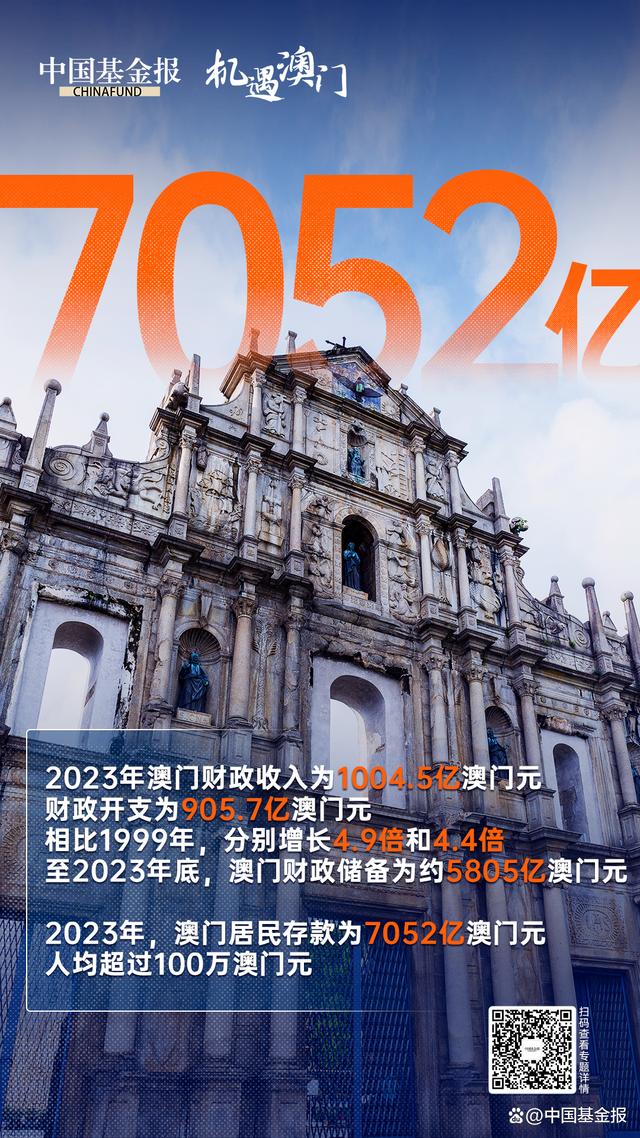 2025新奥门资料鸡号几号,探索新澳门，2025年资料与鸡号的未来展望