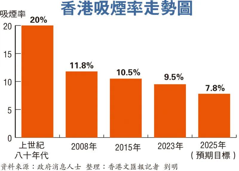 2025年2月13日 第33页