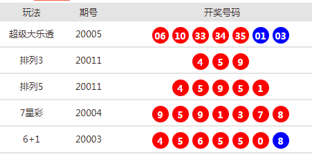 2025今晚新澳开奖号码,关于今晚新澳开奖号码的探讨与预测——走向未来的彩票新篇章