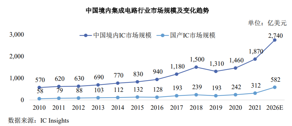 2025今晚特马开什么,关于今晚特马开什么的研究与预测——以2025年为背景的分析报告