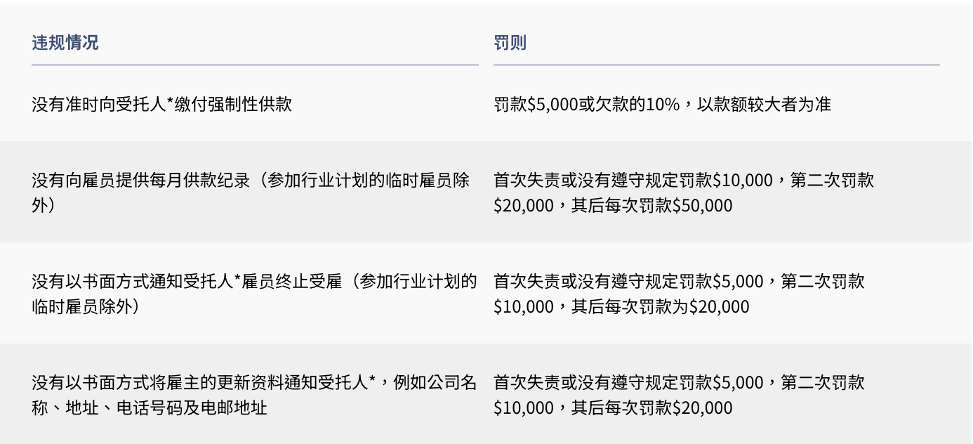 2025年2月13日 第21页