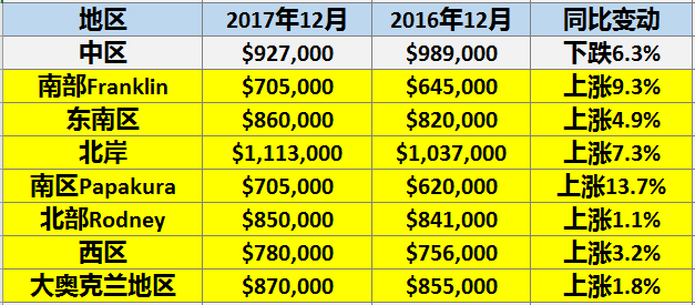 2025年2月13日 第6页