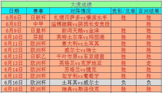 2025年2月13日 第3页