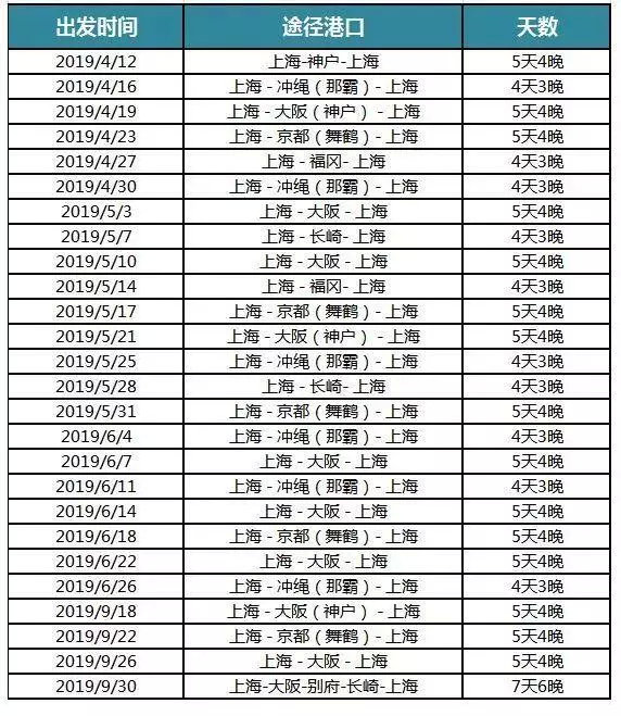 2024年澳门特马今晚开码,探索澳门特马，2024年今晚的开码之旅