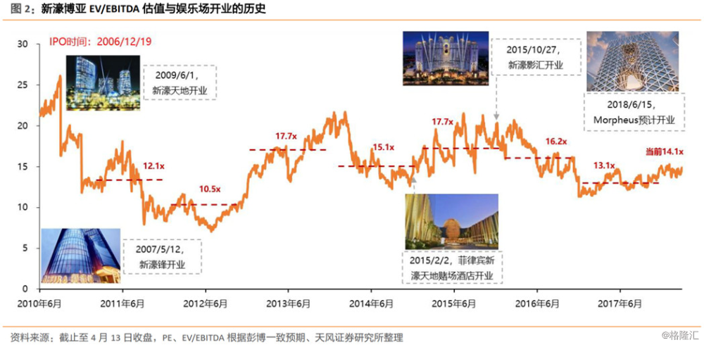 2025年新澳门天天彩开彩结果,探索未来之门，澳门天天彩的开彩结果展望