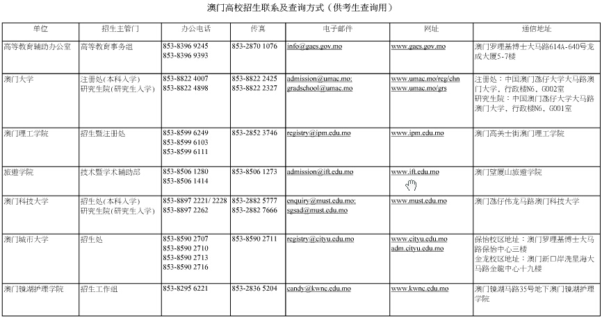 澳门六开奖结果2025开奖记录查询,澳门六开奖结果及未来展望，探索2025年的开奖记录查询之旅