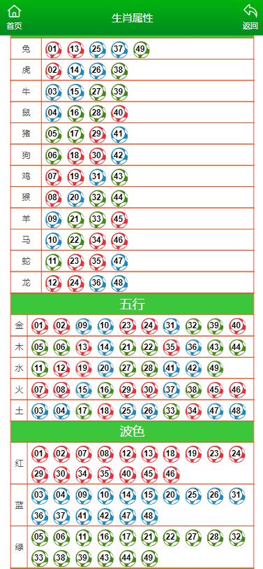 2025年2月14日 第15页